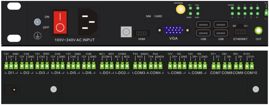 动力环境监控一体机，机房监控