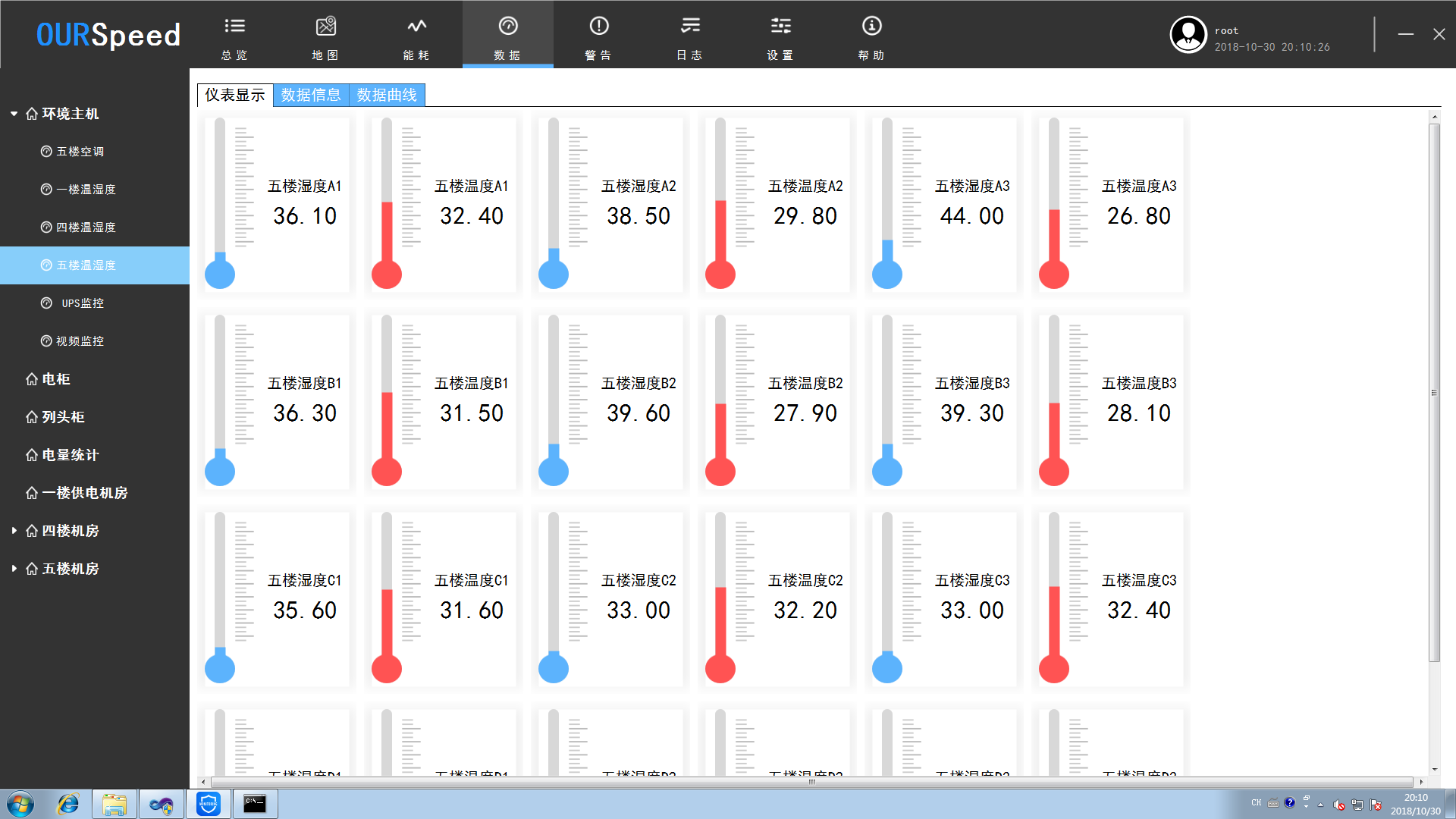 磁吸式温湿度传感器，机房温湿度传感器