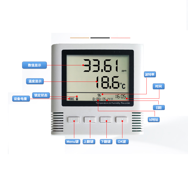 档案馆温湿度检测报警系统，档案馆温湿度检测报警