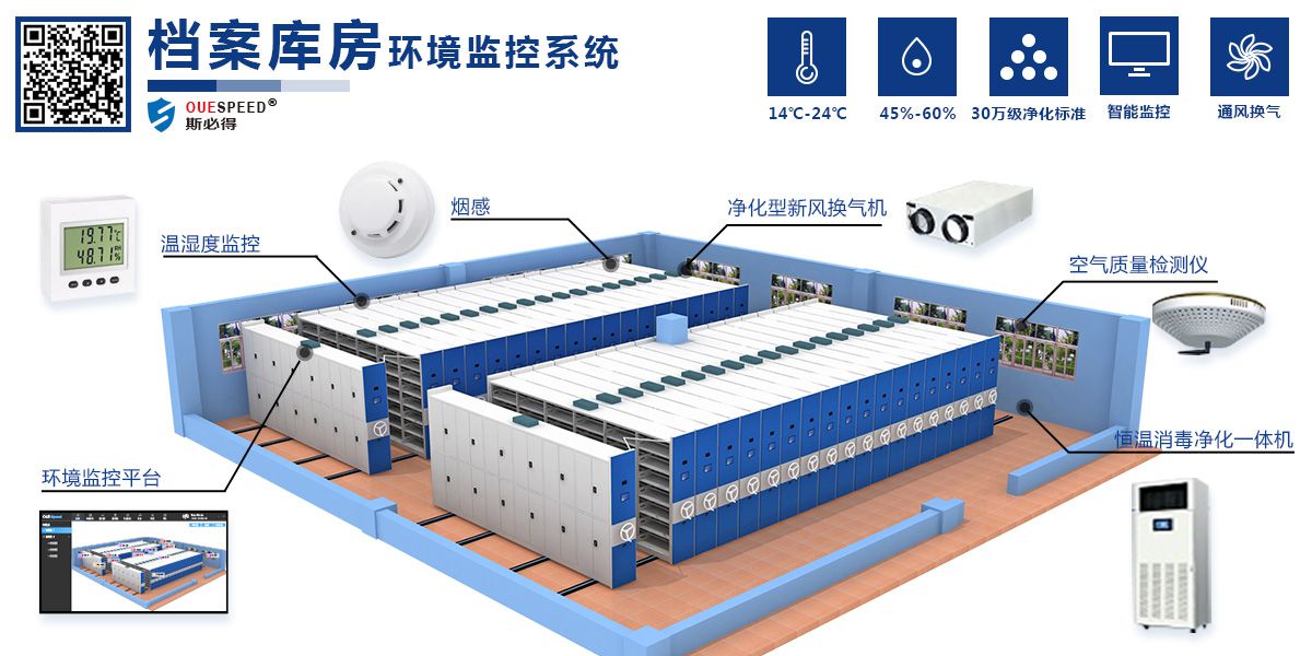 档案馆智能环境监控管理系统，档案馆智能环境监控