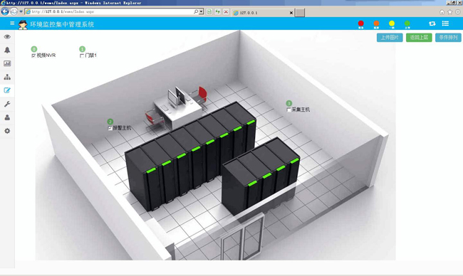 动力环境监控,机房动力环境监控,机房动力环境监控系统 动力环境监控,动力环境监控系统