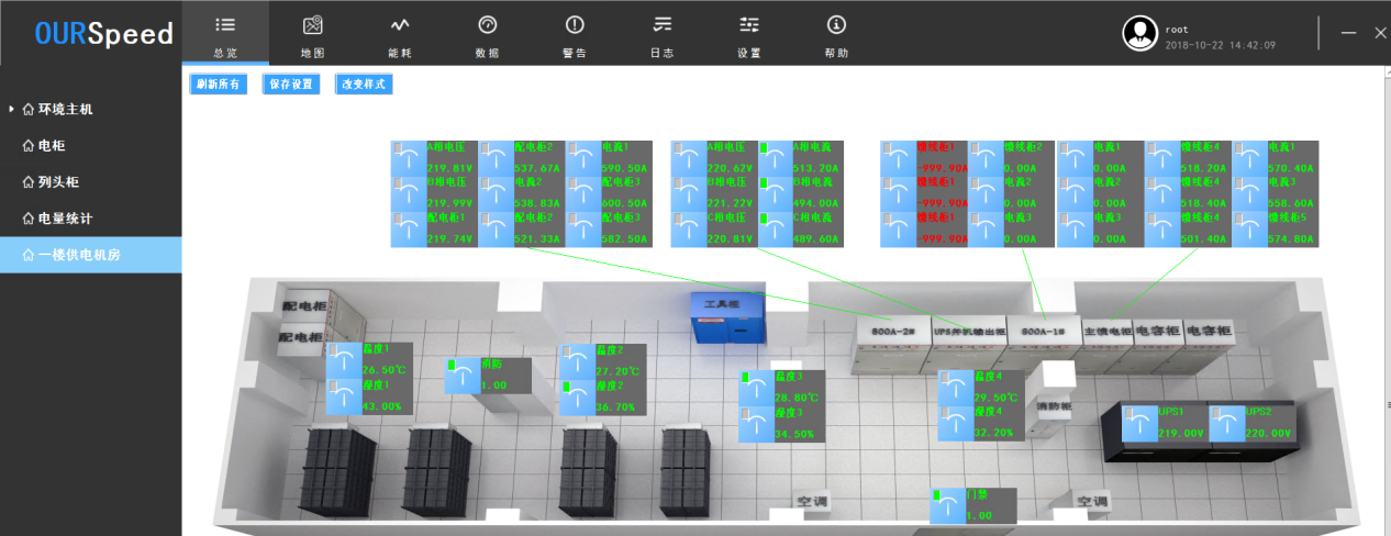 配电房变电站智能环境监控系统，配电房变电站智能环境监控