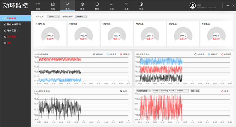 动环监控平台，斯必得科技动环监控软件平台,斯必得科技动环监控软件