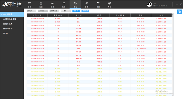 动环监控平台，斯必得科技动环监控软件平台,斯必得科技动环监控软件