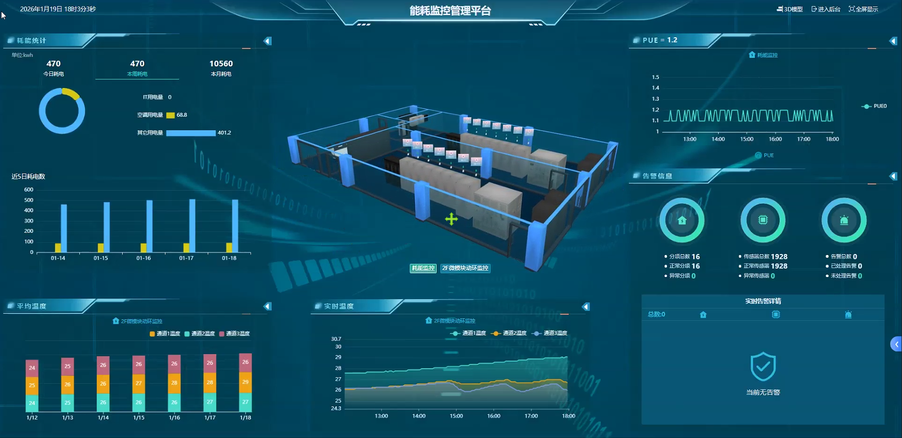斯必得<font color='red'>动环</font>设备生产厂家
