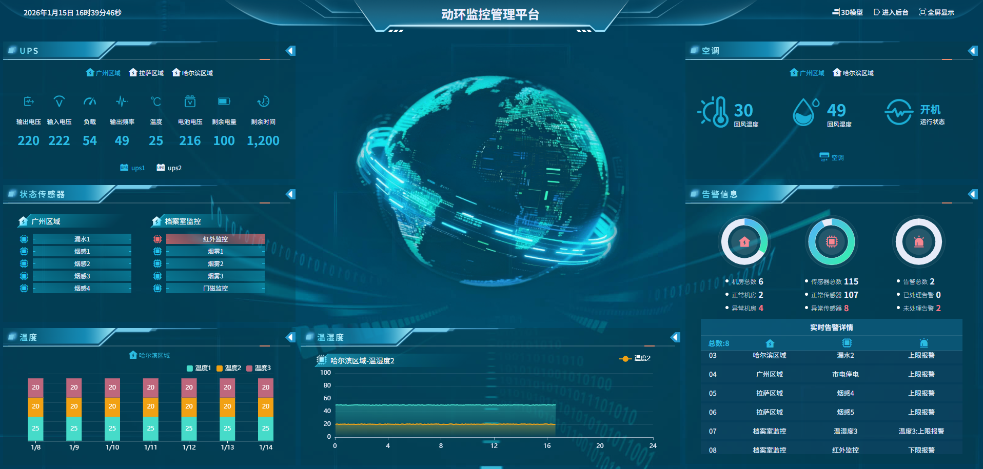 2026年高性价比<font color='red'>动环</font>监控系